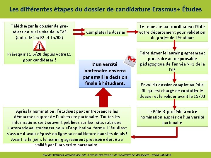 Les différentes étapes du dossier de candidature Erasmus+ Études Télécharger le dossier de présélection