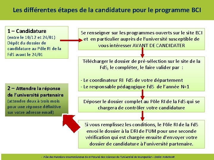 Les différentes étapes de la candidature pour le programme BCI 1 – Candidature (entre