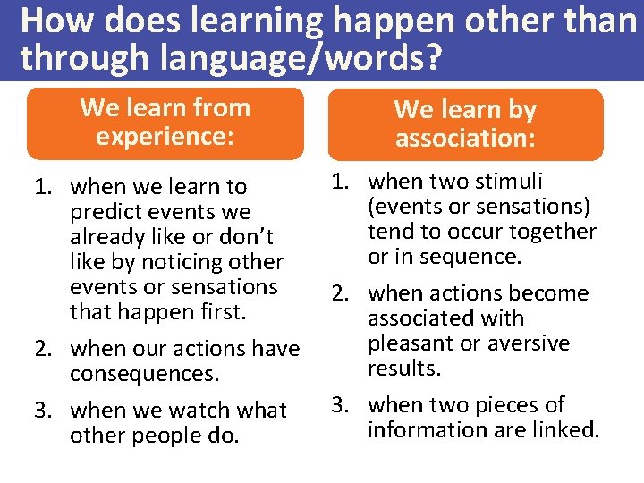 How does learning happen other than through language/words? We learn from experience: We learn