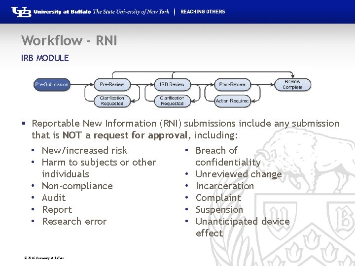 Workflow - RNI IRB MODULE § Reportable New Information (RNI) submissions include any submission
