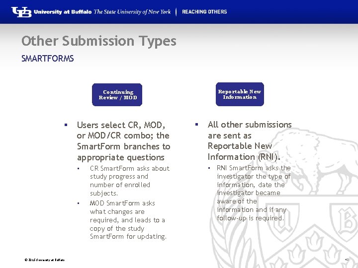 Other Submission Types SMARTFORMS Reportable New Information Continuing Review / MOD § Users select
