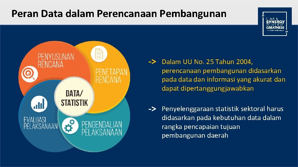 Peran Data dalam Perencanaan Pembangunan -> Dalam UU No. 25 Tahun 2004, perencanaan pembangunan