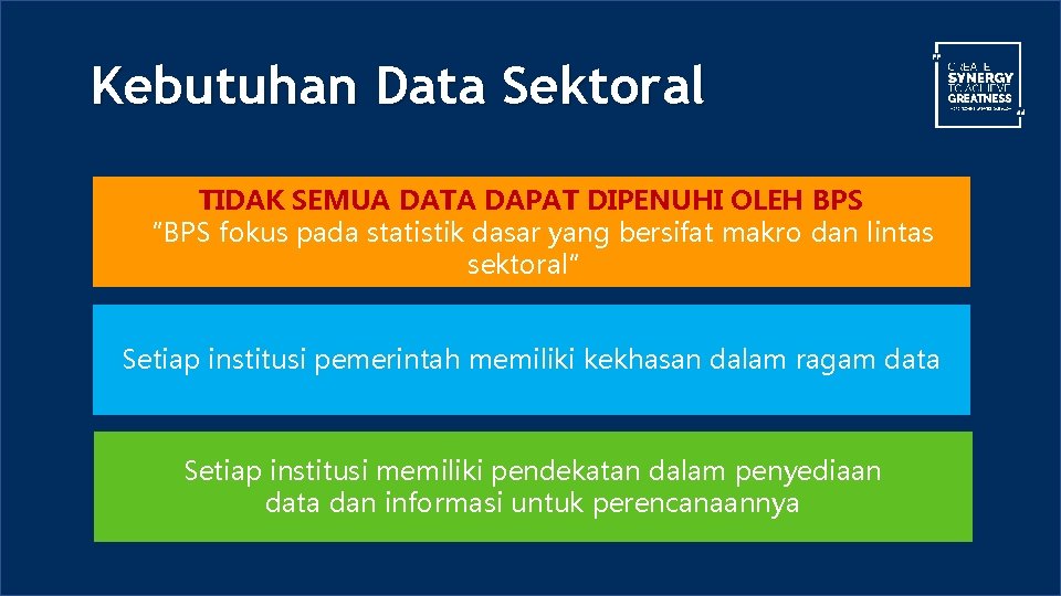 Kebutuhan Data Sektoral TIDAK SEMUA DATA DAPAT DIPENUHI OLEH BPS “BPS fokus pada statistik