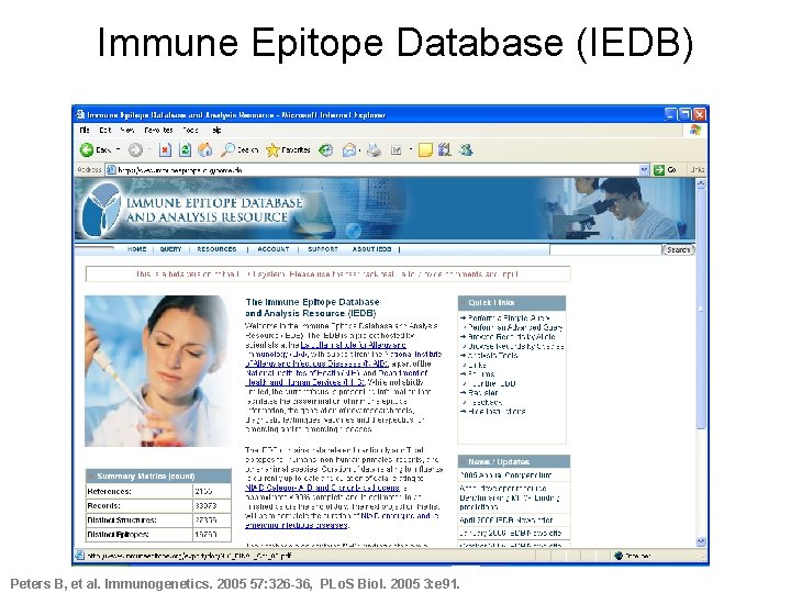 Immune Epitope Database (IEDB) Peters B, et al. Immunogenetics. 2005 57: 326 -36, PLo.