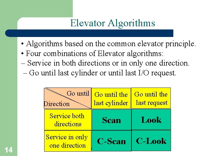 Elevator Algorithms • Algorithms based on the common elevator principle. • Four combinations of