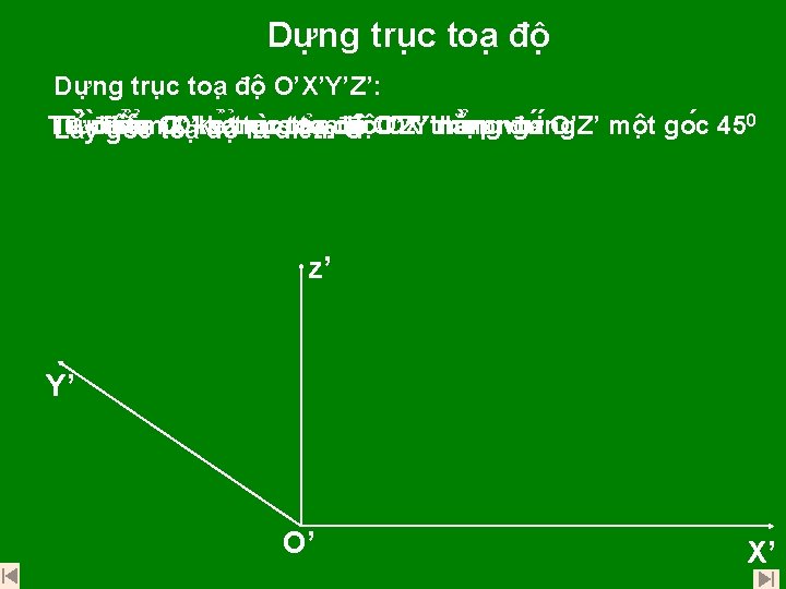 Dư ng tru c toa đô O’X’Y’Z’: Tư Tư Tư yđiê điê m O’