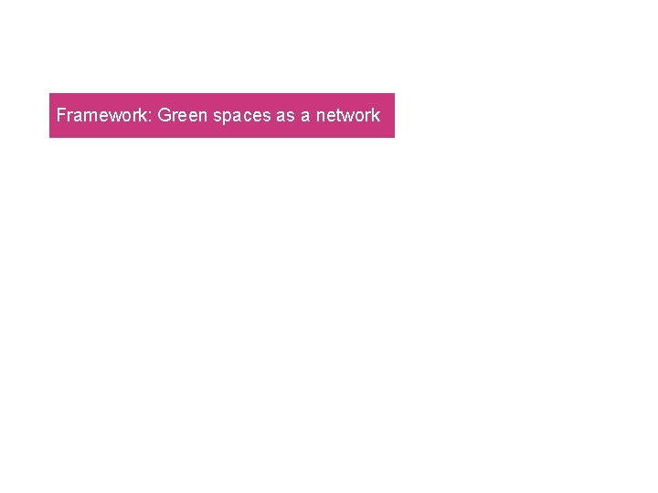 Framework: Green spaces as a network 