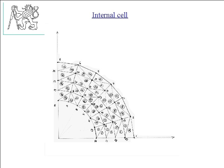 Internal cell 