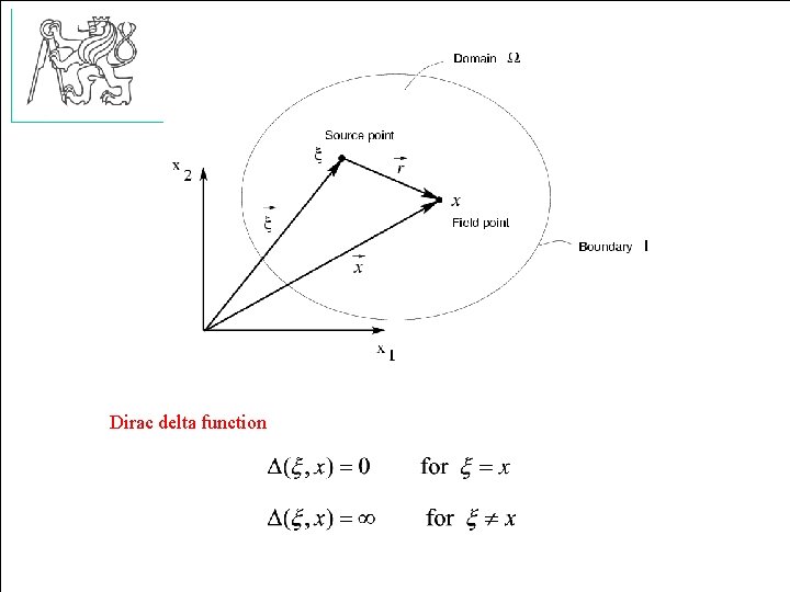 Dirac delta function 