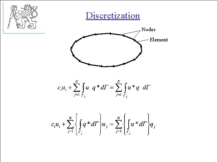 Discretization Nodes Element 