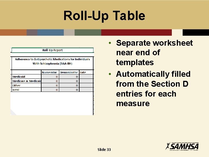 Roll-Up Table • Separate worksheet near end of templates • Automatically filled from the