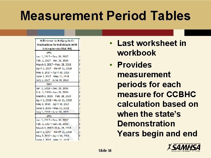 Measurement Period Tables • Last worksheet in workbook • Provides measurement periods for each