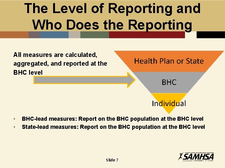 The Level of Reporting and Who Does the Reporting All measures are calculated, aggregated,