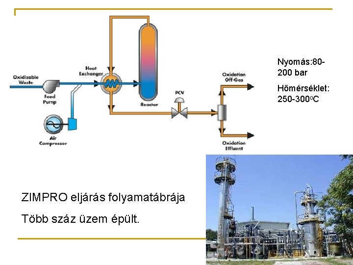 Nyomás: 80200 bar Hőmérséklet: 250 -300 o. C ZIMPRO eljárás folyamatábrája Több száz üzem