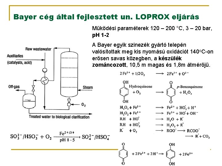 Bayer cég által fejlesztett un. LOPROX eljárás Működési paraméterek 120 – 200 °C, 3