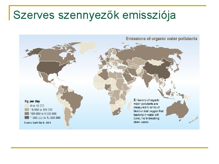 Szerves szennyezők emissziója 