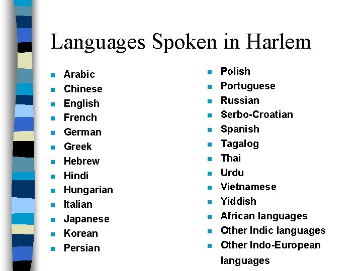 Languages Spoken in Harlem n n n n Arabic Chinese English French German Greek