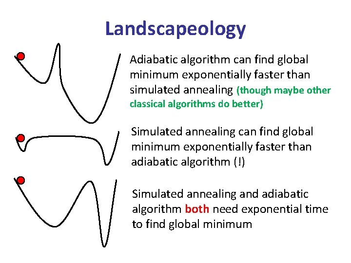 Landscapeology Adiabatic algorithm can find global minimum exponentially faster than simulated annealing (though maybe