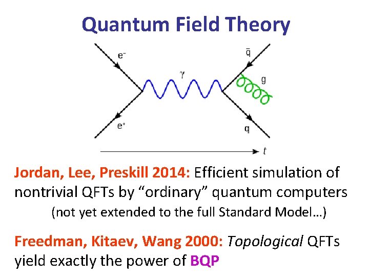 Quantum Field Theory Jordan, Lee, Preskill 2014: Efficient simulation of nontrivial QFTs by “ordinary”