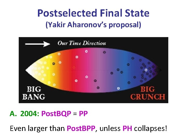 Postselected Final State (Yakir Aharonov’s proposal) A. 2004: Post. BQP = PP Even larger