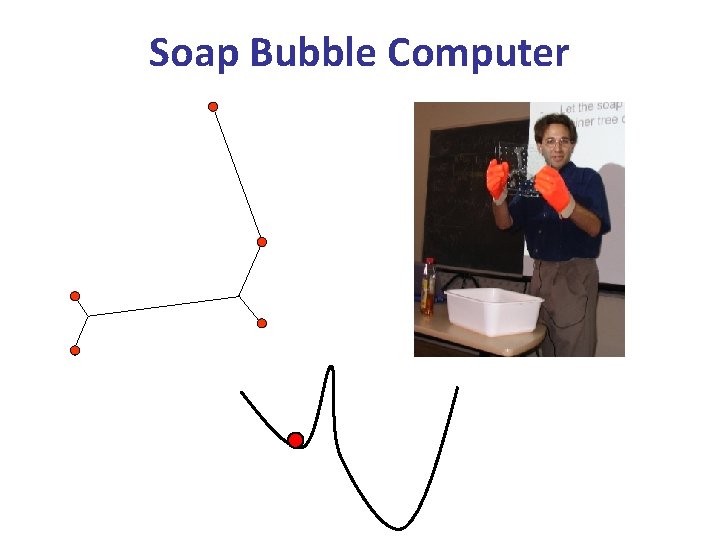 Soap Bubble Computer 