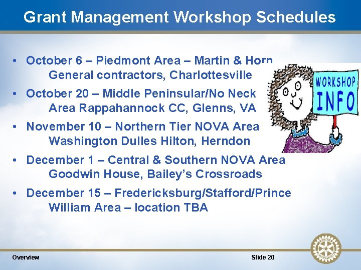 Grant Management Workshop Schedules • October 6 – Piedmont Area – Martin & Horn