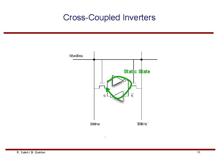 Cross-Coupled Inverters Static State R. Saleh / B. Quinton 11 