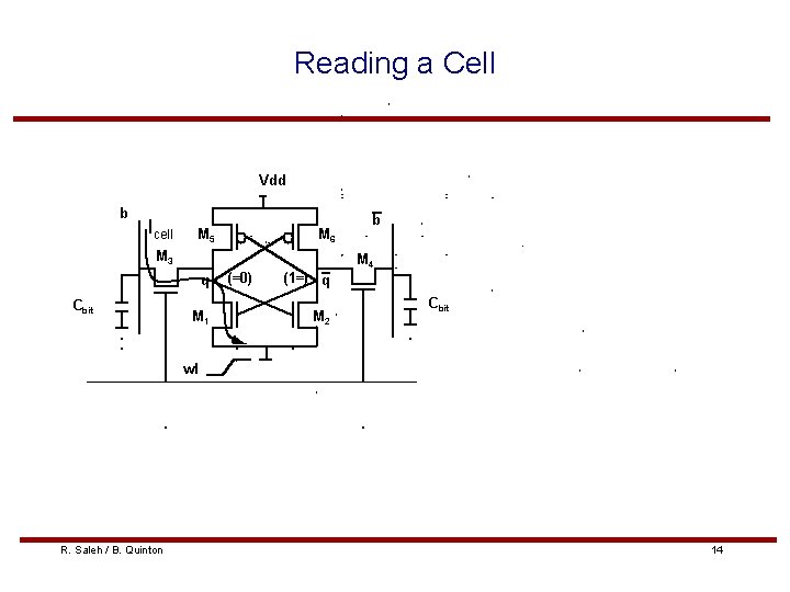 Reading a Cell Vdd b Icell M 5 M 6 M 3 M 4
