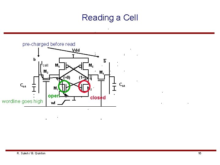Reading a Cell pre-charged before read Vdd b Icell M 5 M 6 M
