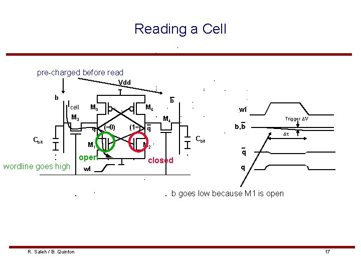 Reading a Cell pre-charged before read Vdd b Icell M 5 M 6 M