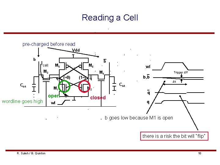 Reading a Cell pre-charged before read Vdd b Icell M 5 M 6 M