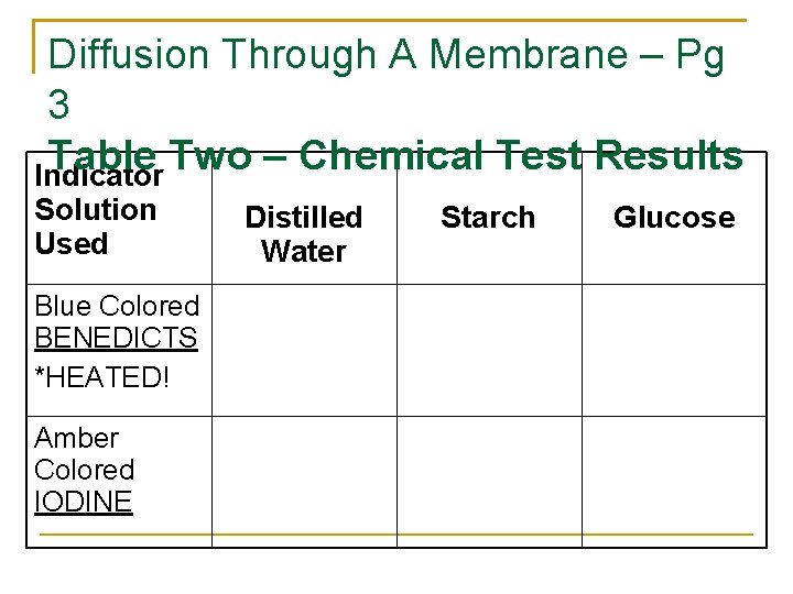 Diffusion Through A Membrane – Pg 3 Table Two – Chemical Test Results Indicator