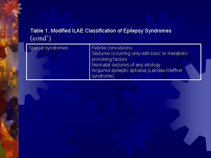 Table 1. Modified ILAE Classification of Epilepsy Syndromes (cond’) Special syndromes Febrile convulsions Seizures