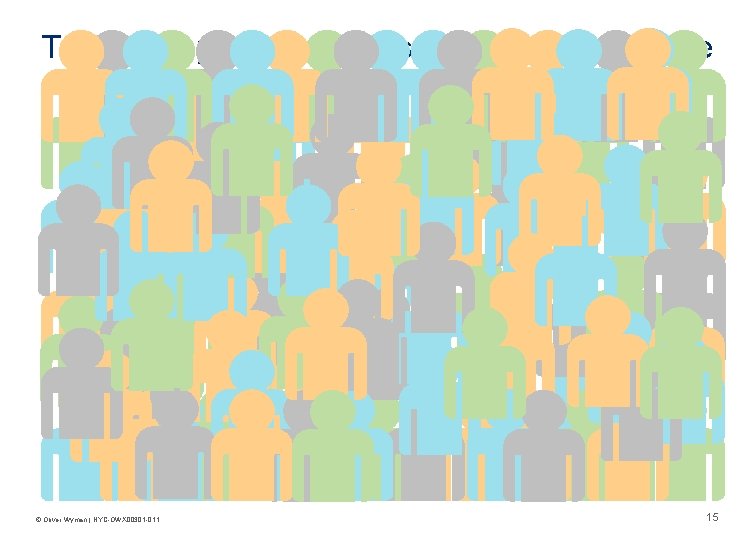 Typical response of banks to regulatory change © Oliver Wyman | NYC-OWX 00301 -011