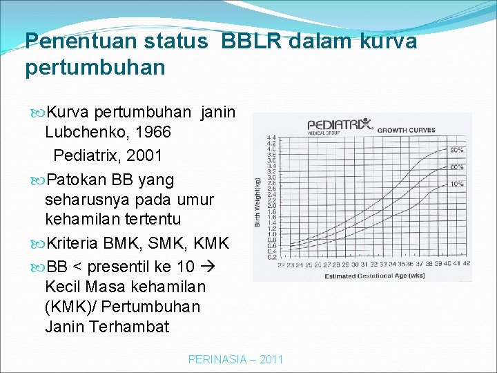 Penentuan status BBLR dalam kurva pertumbuhan Kurva pertumbuhan janin Lubchenko, 1966 Pediatrix, 2001 Patokan