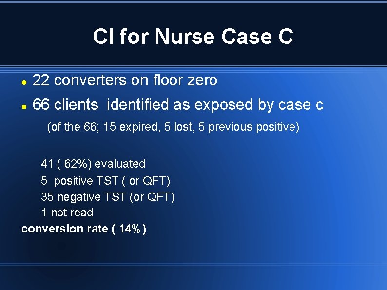 CI for Nurse Case C 22 converters on floor zero 66 clients identified as