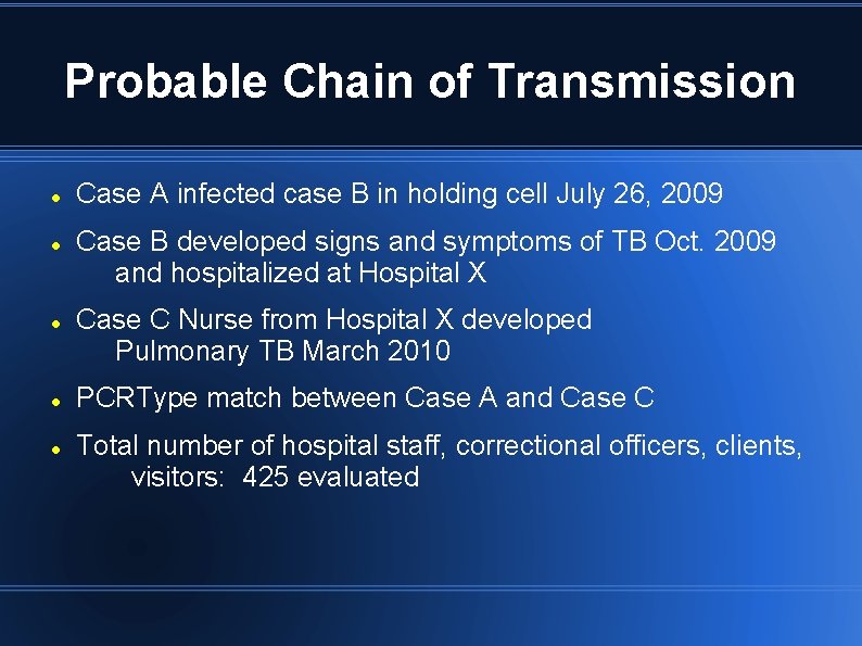 Probable Chain of Transmission Case A infected case B in holding cell July 26,