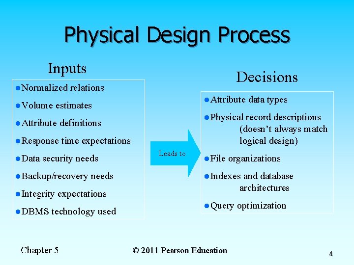 Physical Design Process Inputs l. Normalized l. Volume relations definitions l. Response time expectations