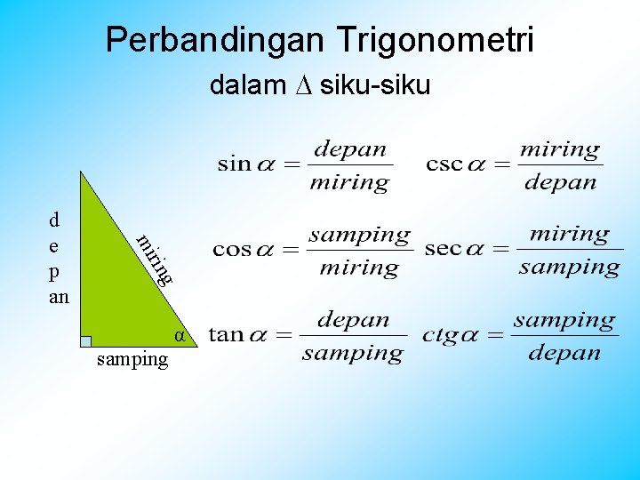 Perbandingan Trigonometri dalam siku-siku g rin mi d e p an α samping Perbandingan Trigonometri dalam siku-siku g rin mi d e p an α samping
