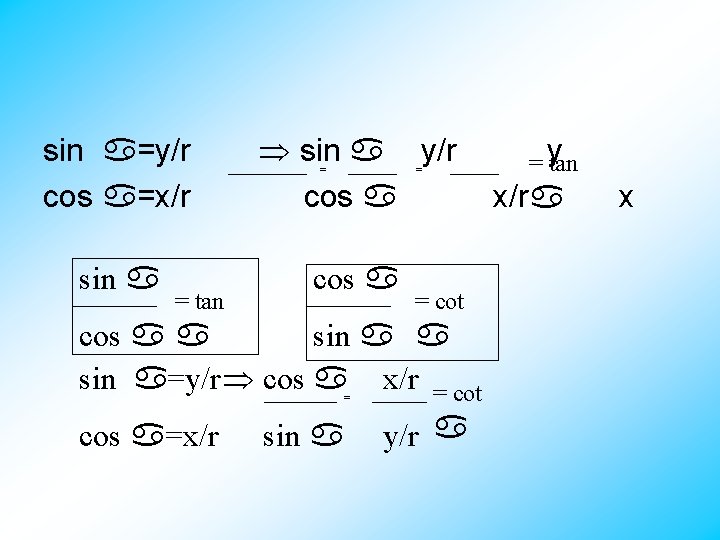sin =y/r cos =x/r sin =y/r = cos sin cos = tan = cot sin =y/r cos =x/r sin =y/r = cos sin cos = tan = cot