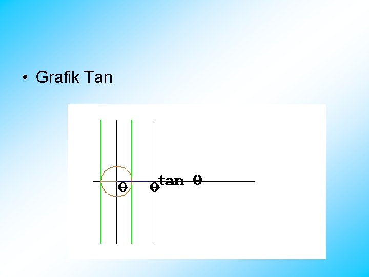 • Grafik Tan • Grafik Tan