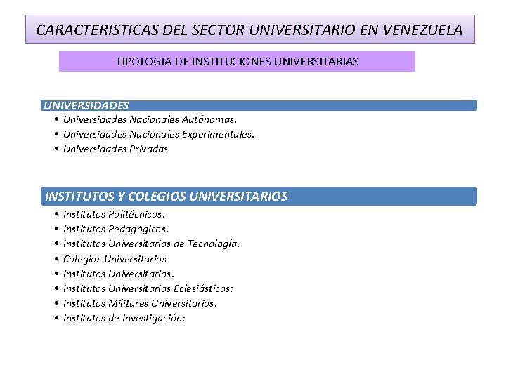 CARACTERISTICAS DEL SECTOR UNIVERSITARIO EN VENEZUELA TIPOLOGIA DE INSTITUCIONES UNIVERSITARIAS UNIVERSIDADES • Universidades Nacionales