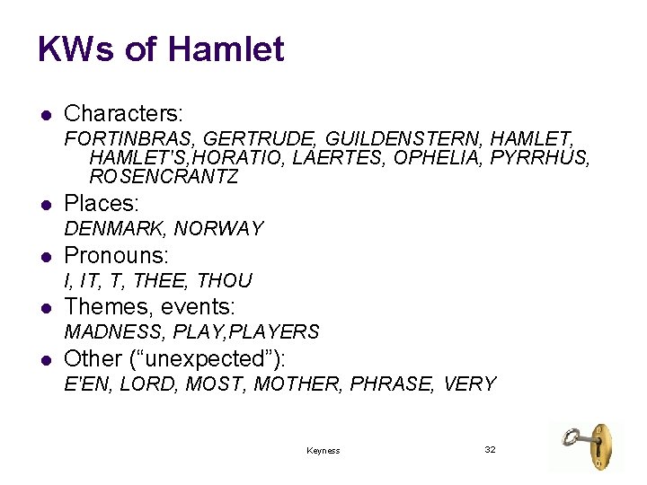 KWs of Hamlet l Characters: FORTINBRAS, GERTRUDE, GUILDENSTERN, HAMLET'S, HORATIO, LAERTES, OPHELIA, PYRRHUS, ROSENCRANTZ