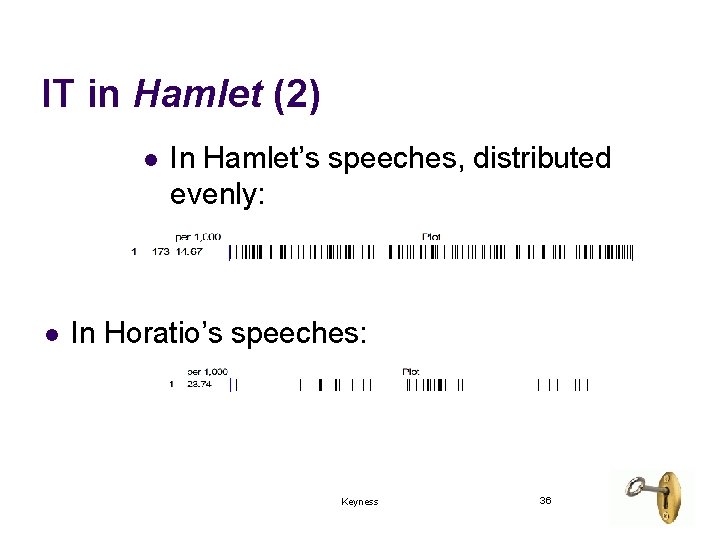 IT in Hamlet (2) l l In Hamlet’s speeches, distributed evenly: In Horatio’s speeches: