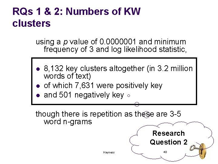 RQs 1 & 2: Numbers of KW clusters using a p value of 0.