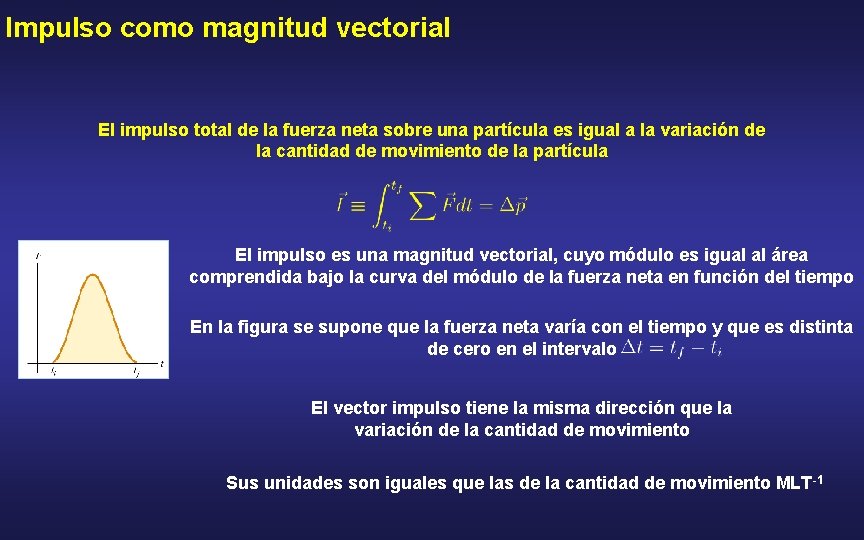 Impulso como magnitud vectorial El impulso total de la fuerza neta sobre una partícula