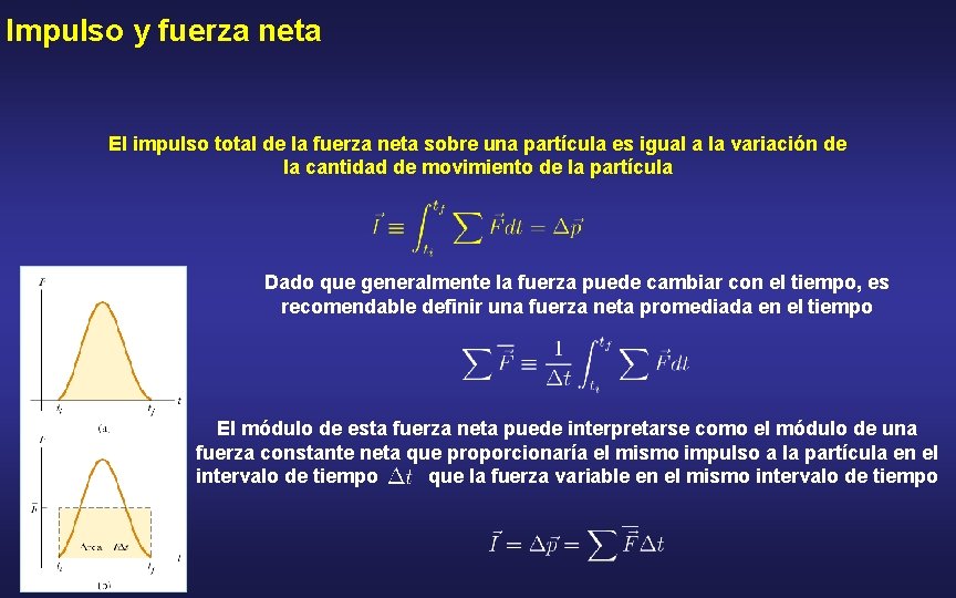 Impulso y fuerza neta El impulso total de la fuerza neta sobre una partícula