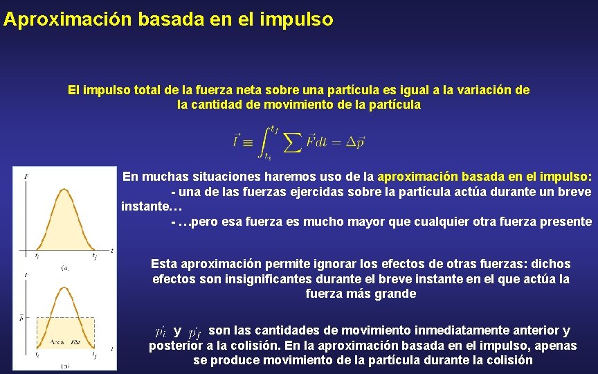 Aproximación basada en el impulso El impulso total de la fuerza neta sobre una