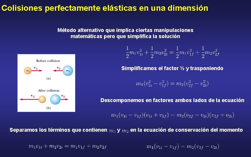 Colisiones perfectamente elásticas en una dimensión Método alternativo que implica ciertas manipulaciones matemáticas pero