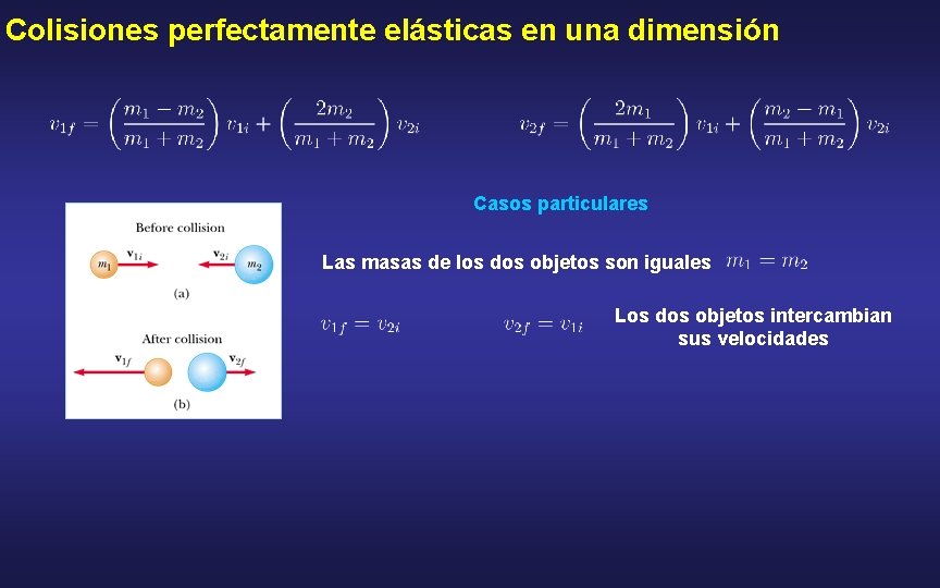 Colisiones perfectamente elásticas en una dimensión Casos particulares Las masas de los dos objetos
